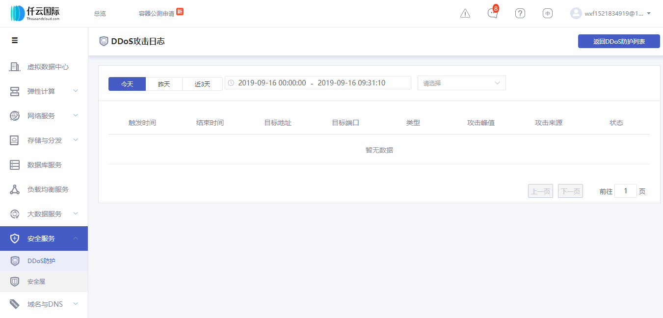 仟云在线,全球一体化平台